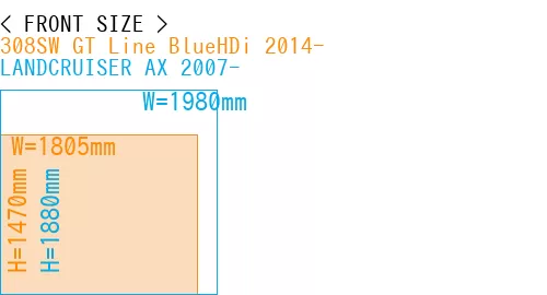 #308SW GT Line BlueHDi 2014- + LANDCRUISER AX 2007-